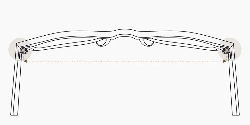 Frame width